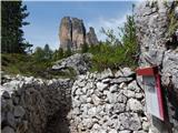 Rifugio Bai de Dones - Rifugio Scoiattoli